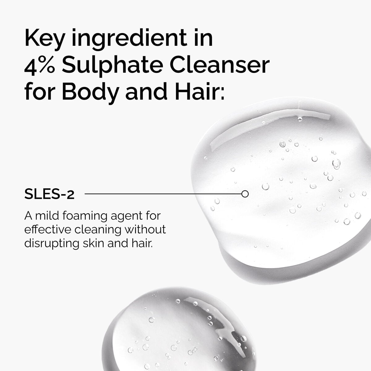 sulphate-4-cleanser-for-body-and-hair-w0 FY25-D41247-ORD-Web-PDP-Sul-Clnsr-1x1-EN-2a.jpg