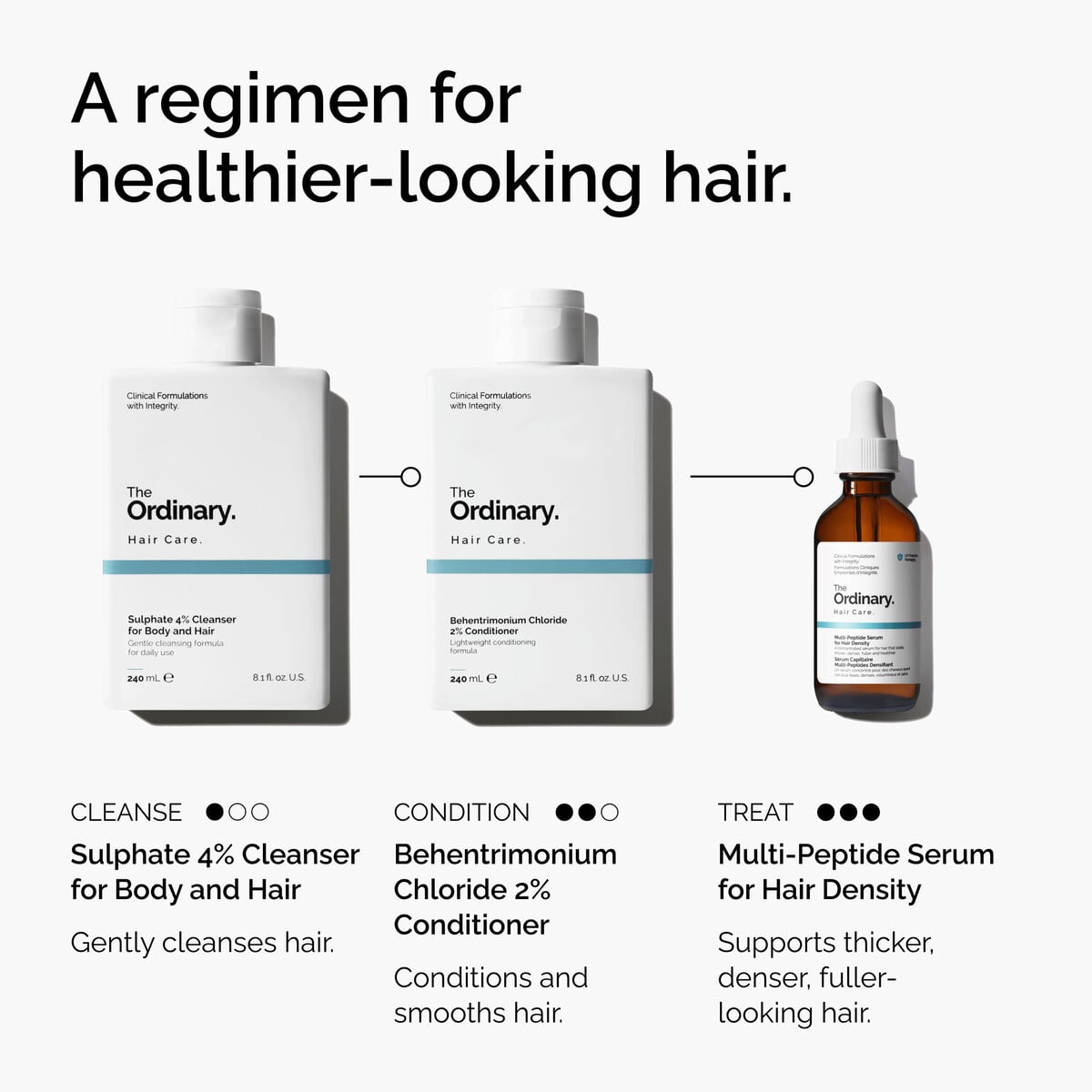 sulphate-4-cleanser-for-body-and-hair-c3 FY25-D41247-ORD-Web-PDP-Sul-Clnsr-1x1-EN-5.jpg