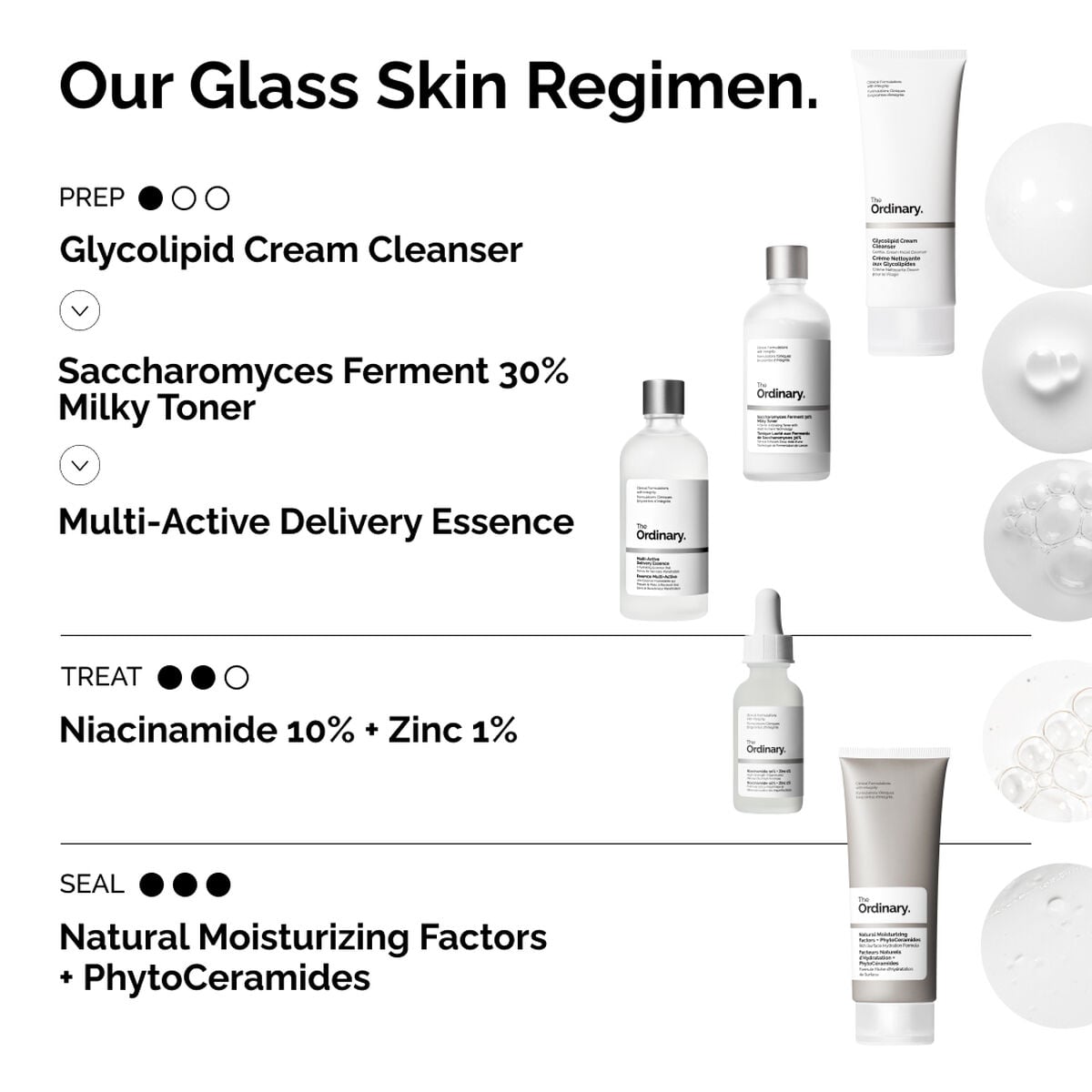 multi-active-delivery-essence-l9 ORD-MADE-Regimen-2.jpg