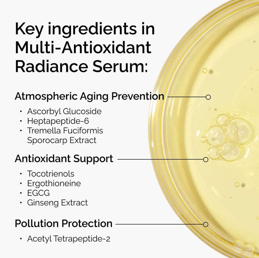 multi-antioxidant-radiance-serum-v9 ORD-MARS-key-ingredients-Infographic.jpg