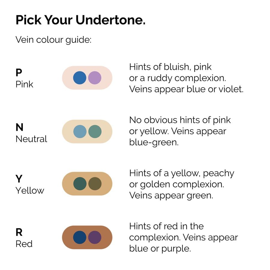 serum-foundation-s9 ORD-Web-PDP-Pick-Your-Serum-Foundation-Graphic_Frame-02.jpg