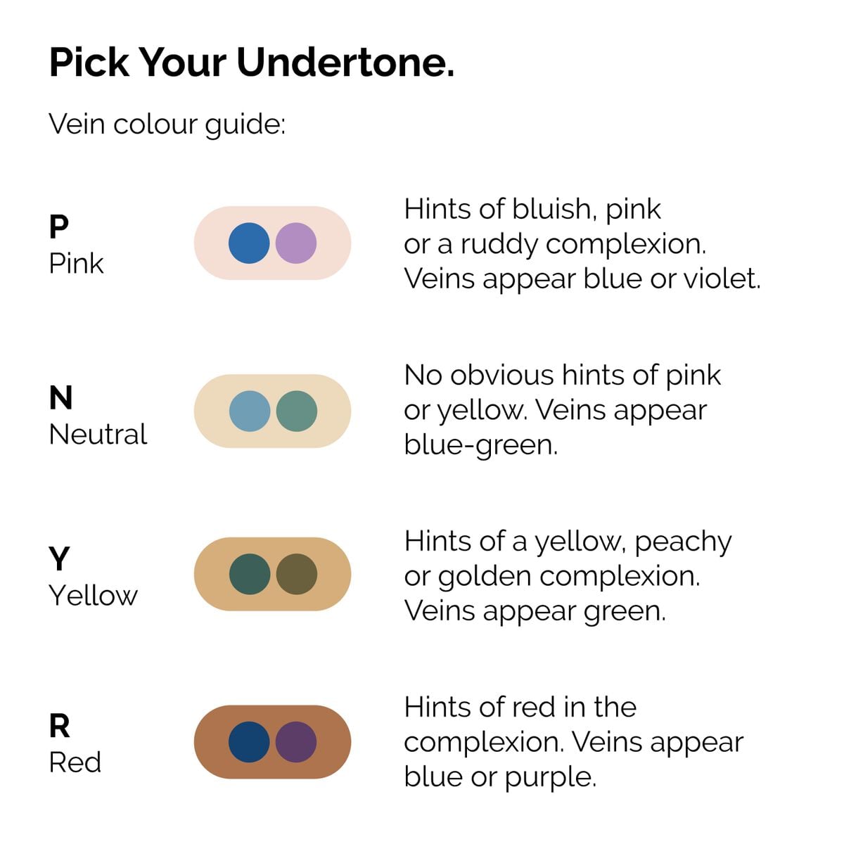 serum-foundation-s9 ORD-Web-PDP-Pick-Your-Serum-Foundation-Graphic_Frame-02.jpg