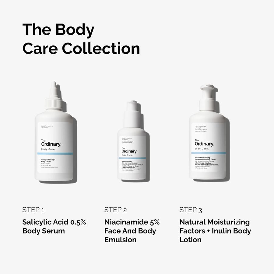 the-body-care-collection-l1 ord-body-care-collection-order-of-application-graphic.jpg