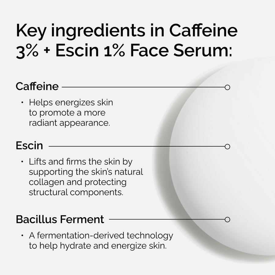 caffeine-3-escin-1-face-serum-g5 ord-caffeine-3pct-escin-1pct-face-serum-key-ingredients.png