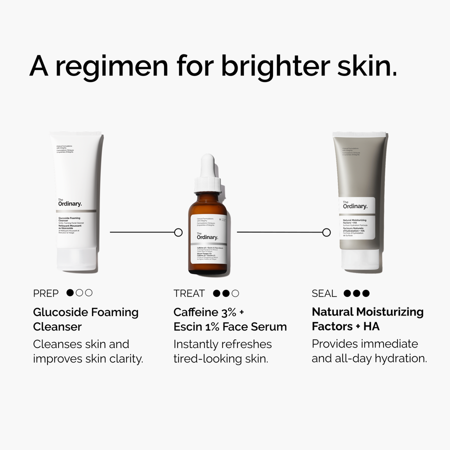 caffeine-3-escin-1-face-serum-g5 ord-caffeine-3pct-escin-1pct-face-serum-regimen-graphic.png