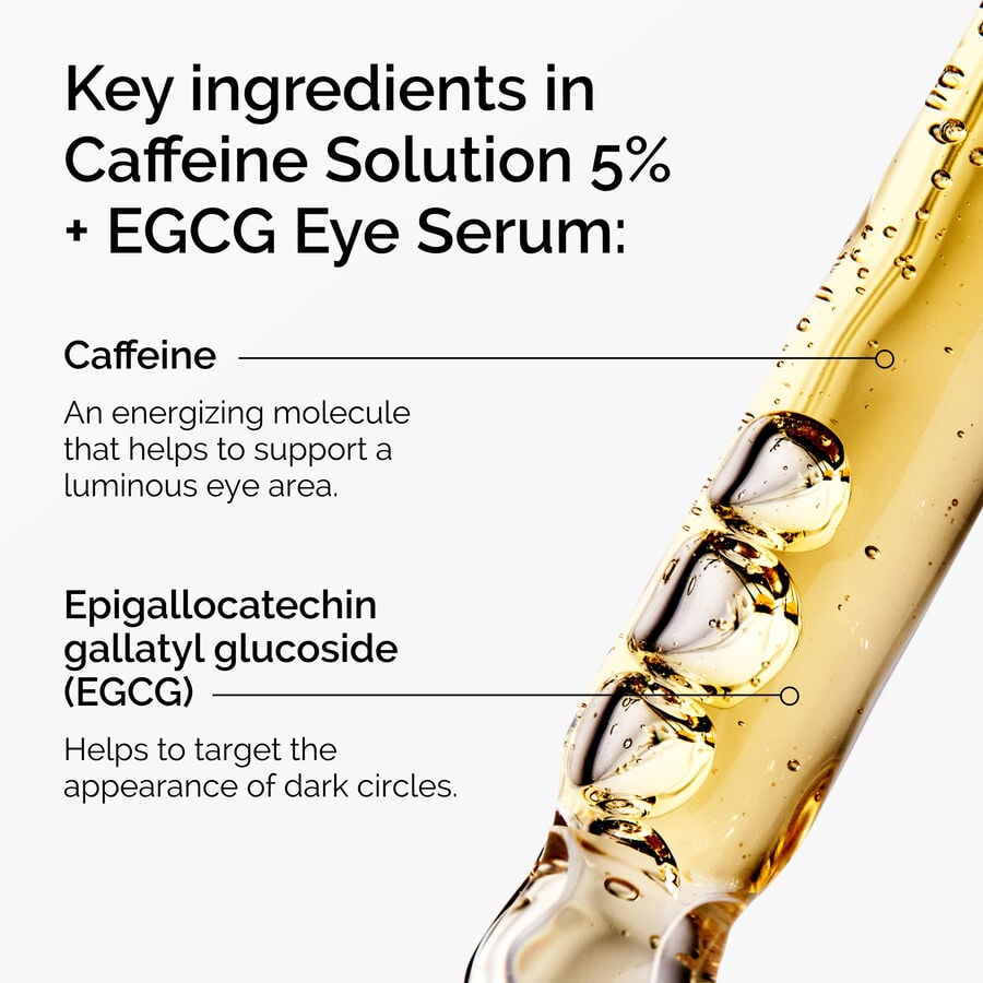 caffeine-solution-5-egcg-eye-serum-b9 ord-caffeine-5pct-egcg-eye-serum-key-ingredients-updated-graphic.jpg