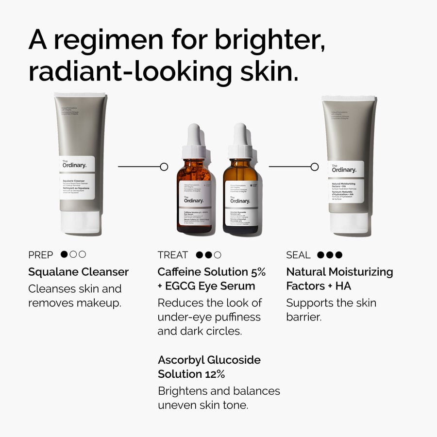 caffeine-solution-5-egcg-eye-serum-b9 ord-caffeine-5pct-egcg-eye-serum-regimen-graphic.jpg