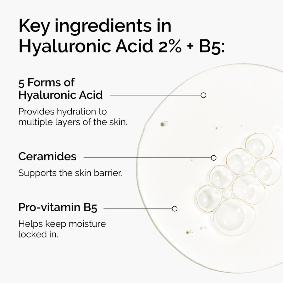 hyaluronic-acid-2-b5-with-ceramides-g4 ord-hyaluronic-acid-2pct-b5-hydrating-serum-ingredients-graphic.jpg