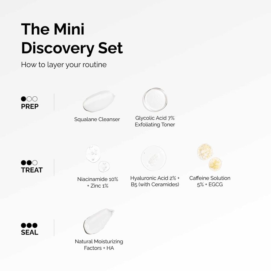 the-mini-discovery-set-x8 ord-mini-discoevery-set-layering-graphic.jpg