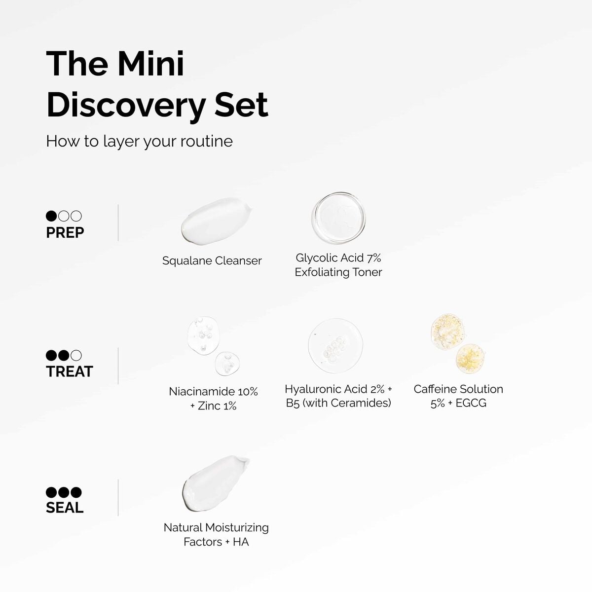 the-mini-discovery-set-x8 ord-mini-discoevery-set-layering-graphic.jpg