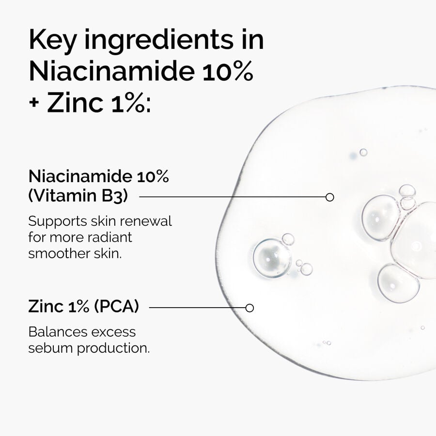 niacinamide-10-zinc-1-b6 ord-niacinamide-zinc-blemish-ingredients-graphic.jpg
