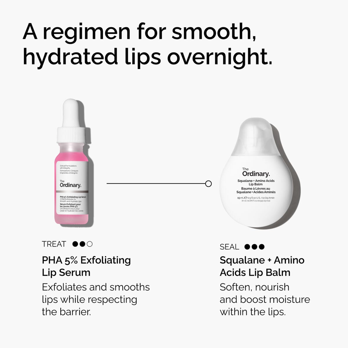 pha-5-exfoliating-lip-serum-p5 ord-pha-5pct-lip-exfoliating-serum-regimen-graphic.jpg