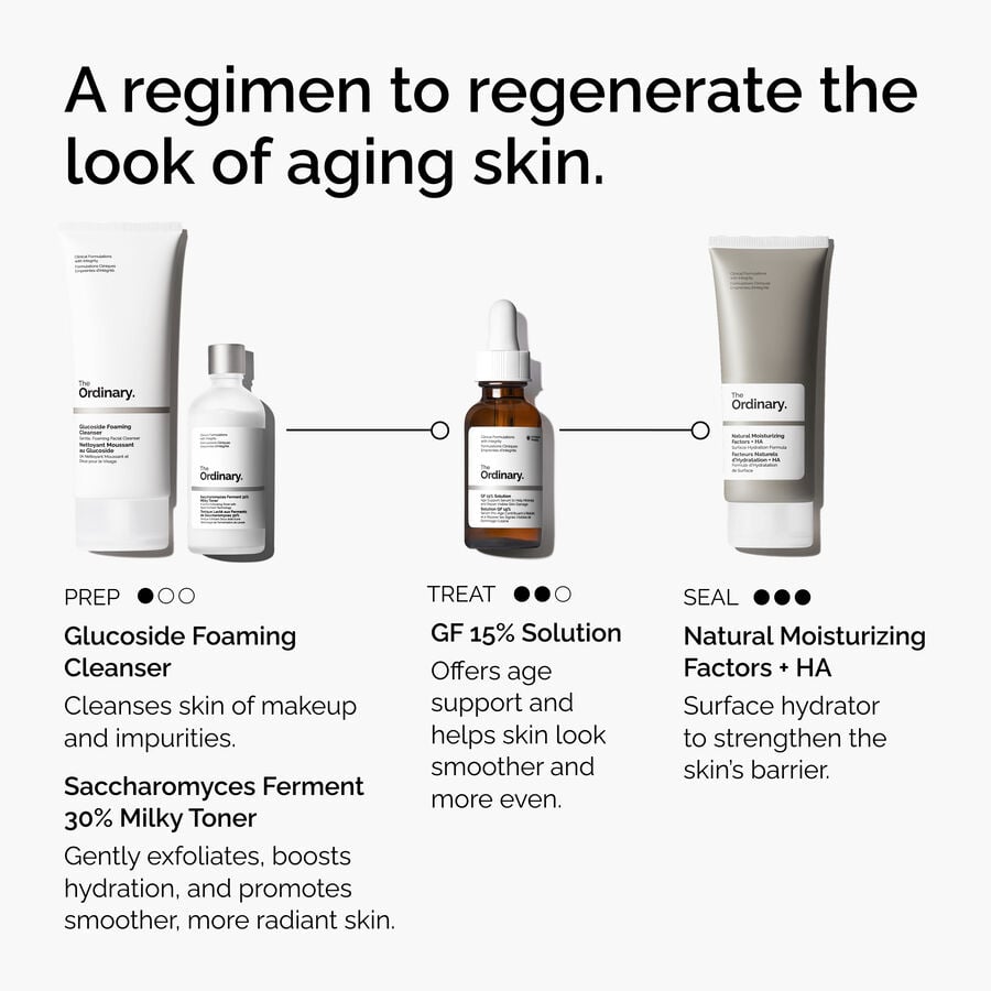 the-refine-and-regenerate-collection-x0 ord-refine-regenerate-collection-regimen-graphic.jpg