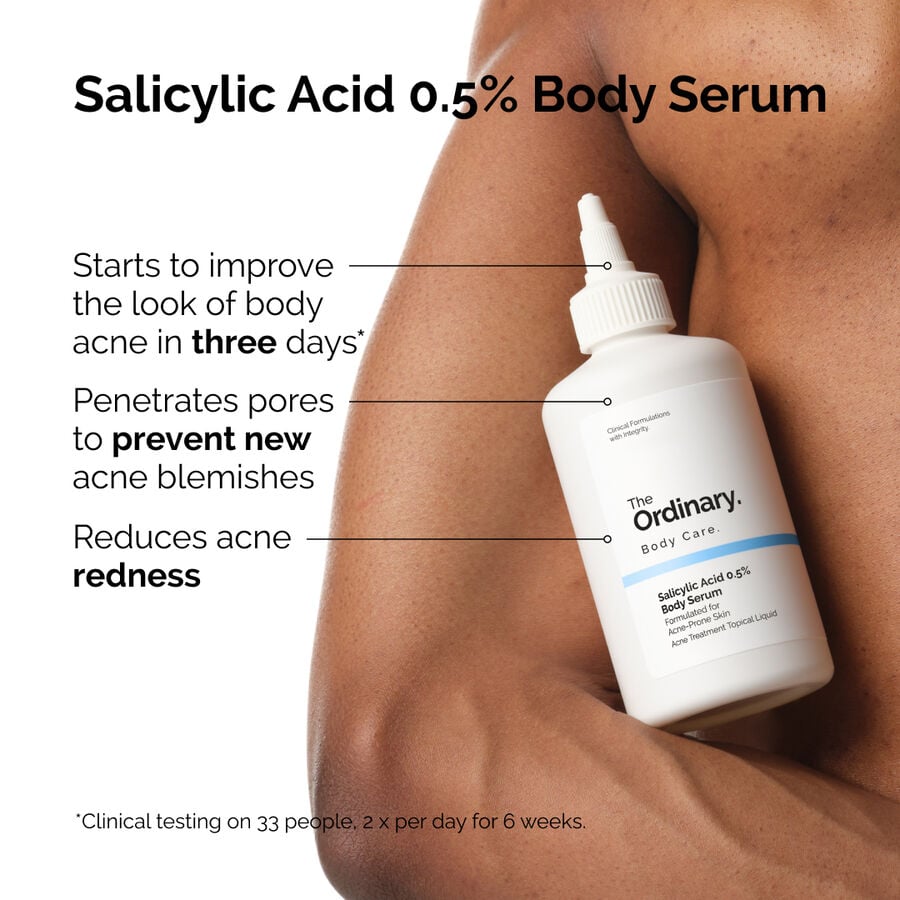 the-body-care-collection-l1 ord-salicylic-05-body-serum-otc-benefits-infographic.jpg