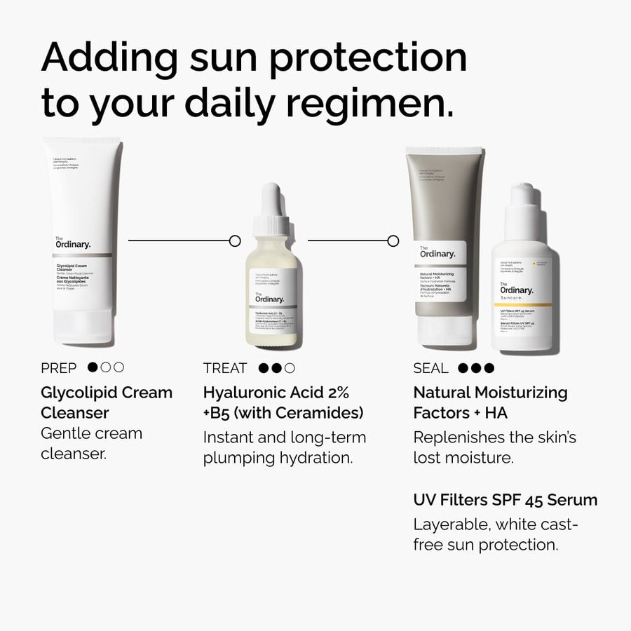 uv-filters-spf-45-serum-w3 uv-filters-spf-45-serum-regimen-graphic.jpg